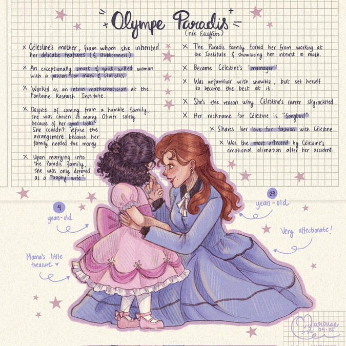 Célestine and her mother, Olympe